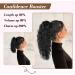 REECHO 18 Inch Claw Clip Ponytail Extension for Women - Long Curly Wavy Hair Extensions - Black, 18 Inch-160g - Daily Use Hairpiece - Buy Online on GoSupps.com