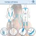 Buy Kinesiology Tape Set of 2 - Blue & Beige Waterproof Elastic Bandage for Sports & Everyday Use | Skin-Friendly & Self-Adhesive - Buy Online on GoSupps.com