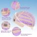 eNilecor 14 Inch Lavender Purple Short Bob Wig for Women - Natural Wavy Synthetic Wig for Cosplay and Party Costume - Buy Online on GoSupps.com