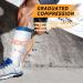 3 Pairs Plus Size Compression Socks 20-30 mmHg for Wide Calf | Circulation Support | 4XL 3PCS-White Purple Blue - Buy Online on GoSupps.com