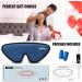 WellSync Heated Eye Mask for Dry Eyes - Smart Temperature Control - Relief for Chalazion, Blepharitis, Stye & Migraine - Buy Online on GoSupps.com