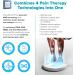 DR-HO'S Circulation Promoter Essential Package - TENS Machine EMS and AMP - Improves Circulation Reduces Swelling and Relieves Foot and Leg Pain - Buy Online on GoSupps.com