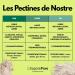 SaporePuro Pectine Jaune 100 g G lifiant Naturel Haut Pouvoir G lifiant pour Confitures et Gel es SANS GLUTEN - Buy Online on GoSupps.com
