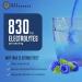 Electrolyte Powder Packets - 40 Sugar-Free Hydration Packets for Keto & Post Workout - 5 Delicious Flavors - Buy Online on GoSupps.com