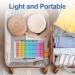 Buy Daviky Weekly Pill Organizer - 4 Times a Day Moisture-Proof 7-Day Pill Case Travel-Friendly with 28 Compartments for Vitamins & Meds - Buy Online on GoSupps.com