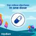 Imodium Original Diarrhoea Relief - 6 Caps X 6 Pack - Buy Online on GoSupps.com