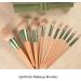 Eye Shadow Brushes Synthetic Wooden Handle Portable Travel Essential Makeup Brushes Set for Beginners - Buy Online on GoSupps.com