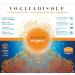 Helan Vogliadisole Four Respect - Anti-Wrinkle Sun Cream Spf 50 High Protection Against Erythema and Sunburn Sunscreen & Sun Lotion with Vitamin E Prevents UVA and UVB Damage - Made in Italy 50 ml - Buy Online on GoSupps.com