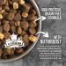 Nutrience Grain Free Subzero for Dogs - Prairie Red - 10 kg (22 lbs) Bag & Grain Free Subzero for Dogs - Canadian Pacific - 10 kg (22 lbs) Bag - Buy Online on GoSupps.com