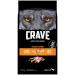 CRAVE Adult Dry Dog Food Chicken Flavour 1.81kg Bag Chicken 1.81 kg (Pack of 1) Dog Food