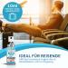 Tears Again XL Eyespray for Dry Eyes - 20ml Preservative-Free Solution for Kids & Adults - Soothing Relief for Tired Burning & Irritated Eyes - Buy Online on GoSupps.com