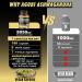 Premium Ashwagandha Extract Capsules with 7 Herbal Ingredients - Supports Sleep, Spirit, Immune System and Energy - 5 Months Supply - Buy Online on GoSupps.com