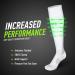 CFA V1 Compression Socks for Men & Women - Ideal for Running Gym Cycling | Sustainable XL White Design - Muscle Recovery & Workouts - Buy Online on GoSupps.com