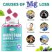 1 Pack Melatonin Gummies + 2 Pack Magnesium Gummies - Buy Online on GoSupps.com