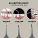 Mouth Armor Cordless Water Flosser & Electric Toothbrush Combo | Best Dental Care Products for Healthy Teeth & Gums - Buy Online on GoSupps.com