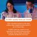 NOW Foods Supplements, Brain Elevate™, Featuring Ginkgo Biloba, RoseOx® and Phosphatidyl Serine, 120 Veg Capsules - Buy Online on GoSupps.com