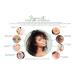 Buy SILKT GE African Fusion Oil | Marula Baobab & Moringa Face Serum for Youthful Skin | Hydrate & Nourish | 1 Fl Oz - International Shipping Available - Buy Online on GoSupps.com