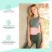 Organic Castor Oil Pack Wrap for Waist & Thyroid - Reusable Kit with Bio-Rigid Oil 30ml (2 Pack) | Premium Cotton Flannel - Buy Online on GoSupps.com