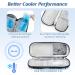 Youshares Insulin Cooling Bag - Travel Case for Insulin Pens & Syringes | EVA Diabetic Accessories - Compact & Lightweight - Buy Online on GoSupps.com