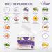 FIVONA 40% Urea Cream with 2% Salicylic Acid - Intensive Foot Lotion for Dry Cracked Heels & Callus Removal | Moisturizing Cream with Tea Tree & Lavender Extracts - Buy Online on GoSupps.com