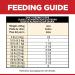 Hill's Science Diet Chicken & Barley Food for Dogs - Buy Online on GoSupps.com