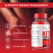 Trim Tummy Keto Gummies - Advanced Weight Loss Supplement with ACV | Maximum Strength Keto + ACV Formula (60 Gummies - Buy Online on GoSupps.com
