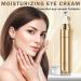 Effective Eye Cream for Dark Circles & Puffiness | Under Eye Serum & Roller - Daily Skincare for Women | Crema Para Las Ojeras - Buy Online on GoSupps.com