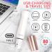 2-in-1 USB Rechargeable Eyebrow Trimmer & Facial Hair Removal Kit for Women - Painless Hair Remover for Face, Peach Fuzz, Lips, Body - Chin, Arms - Buy Online on GoSupps.com
