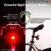Cygolite Hotshot Pro 150 Lumen Bike Tail Light with 6 Modes | USB Rechargeable & Water Resistant | Ideal for Busy Roads - Buy Online on GoSupps.com