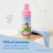 Childs Farm Strawberry & Organic Mint Conditioner 500ml - Gentle for All Hair Types Dry & Sensitive Skin Eczema-Friendly - Buy Online on GoSupps.com