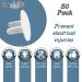 50 Pack Outlet Plug Baby Safety Covers - Child Proof Socket Caps for Electrical Safety - White - Buy Online on GoSupps.com