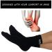 gr8ful Compression Socks for Plantar Fasciitis & Achilles Tendonitis | Ankle Support for Sports & Everyday | Pain Relief & Recovery | 2 Pairs L/XL Black - Buy Online on GoSupps.com