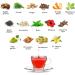 Relax Tea - Night Time Stress & Anxiety Relief Herbal Infusion 100g - Buy Online on GoSupps.com