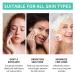 Glycolic Acid 35% Peel Pads with Vitamins B5, C & E - Anti-Aging Formula for Dark Spots, Acne, Fine Lines & Wrinkles - 50 Pads - Buy Online on GoSupps.com
