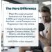 Feel Goods Hydration Hero Electrolytes Powder - Sugar Free Organic Coconut Water Keto & Vegan - 15 Count Lemon Lime Packets for On-the-Go Hydration - Buy Online on GoSupps.com