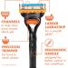 Gillette Fusion5 Men's Razor Includes 1 Handle + 2 Refills 1 count (Pack of 1) Blue and Silver - Buy Online on GoSupps.com
