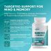 Pure Organic Magnesium L-Threonate 144 mg per Serving High-Absorption Bioavailable Magnesium Supplement | 90 Capsules 30-Day Supply - GMP Non-GMO ISO - Buy Online on GoSupps.com