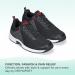 Innovative Plantar Fasciitis Shoes for Men | Heel Pain Relief & Arch Support - Edgewater by Orthofeet - Buy Online on GoSupps.com