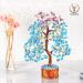 YATSKIA Amethyst & Turquoise Crystal Tree of Life - Spiritual Good Luck Charms - Meditation Decor for Women - Gemstone Tree with Golden Wire - Buy Online on GoSupps.com