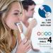 Ortho and Power Tip Replacement Toothbrush Heads for Oral B Braun - Compatible with Oral-B Electric Toothbrush - Ideal for Braces, Crowns, Bridges - 16 Pack - Buy Online on GoSupps.com