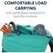 Luffwear Hundred Backpack - Comfortable Saddlebag for Small Dogs | Front Range Day Pack in Aurora Teal XS - Buy Online on GoSupps.com