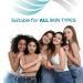 NewGel+ Silicone Scar Sheets for Breast Reconstruction Surgery- 2 Anchors and 2 Areola Circles (4-Count) - BEIGE - Buy Online on GoSupps.com