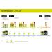 Nutrixxion Energy Gel Sport - BCAA Amino Acid Shot High Carb Extra Caffeine | 5x44g Cola-Lemon (40mg Caffeine) - International Shipping - Buy Online on GoSupps.com