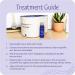 Therabath Hand ComforKit - Paraffin Wax Bath for Arthritis & Skin Therapy | Includes Mitts Liners Spray & Cream | Made in USA - Buy Online on GoSupps.com