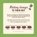 Lily's Kitchen - Complete Natural Adult Dog Food Wet (10 x 150g Trays) Chicken 150 g (Pack of 10) - Buy Online on GoSupps.com
