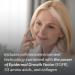 Anti Aging Collagen Face Cream with EGF for Stem Cell Rejuvenation | Wrinkle Repair & Collagen Production - 30mL - Buy Online on GoSupps.com