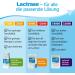 Pro Natura Lactrase 6000 | 2x120 Lactase Tablets for Lactose Intolerance | Enjoy Milk & Dairy Carefree - Buy Online on GoSupps.com