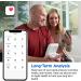 Etekcity Bluetooth Blood Pressure Monitor - Track, Monitor and Analyze Your Blood Pressure Levels Easily - Buy Online on GoSupps.com