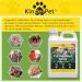 KinderPet Eco Cat Repellent Big Value 2.5L Refill Stop Cats Anti Fouling Natural Humane Citrus Spray Cat Deterrent Stops Fouling Digging Pooping Peeing Urinating Scratching Refill - Buy Online on GoSupps.com