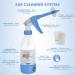 Buy Upgraded Ear Wax Removal Kit - Safe Ear Irrigation System with Temperature Display & Comfortable Cleaning - Effective Ear Flush Cleaner - Buy Online on GoSupps.com